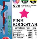 Viridesco Live Resin – Pink Rockstar